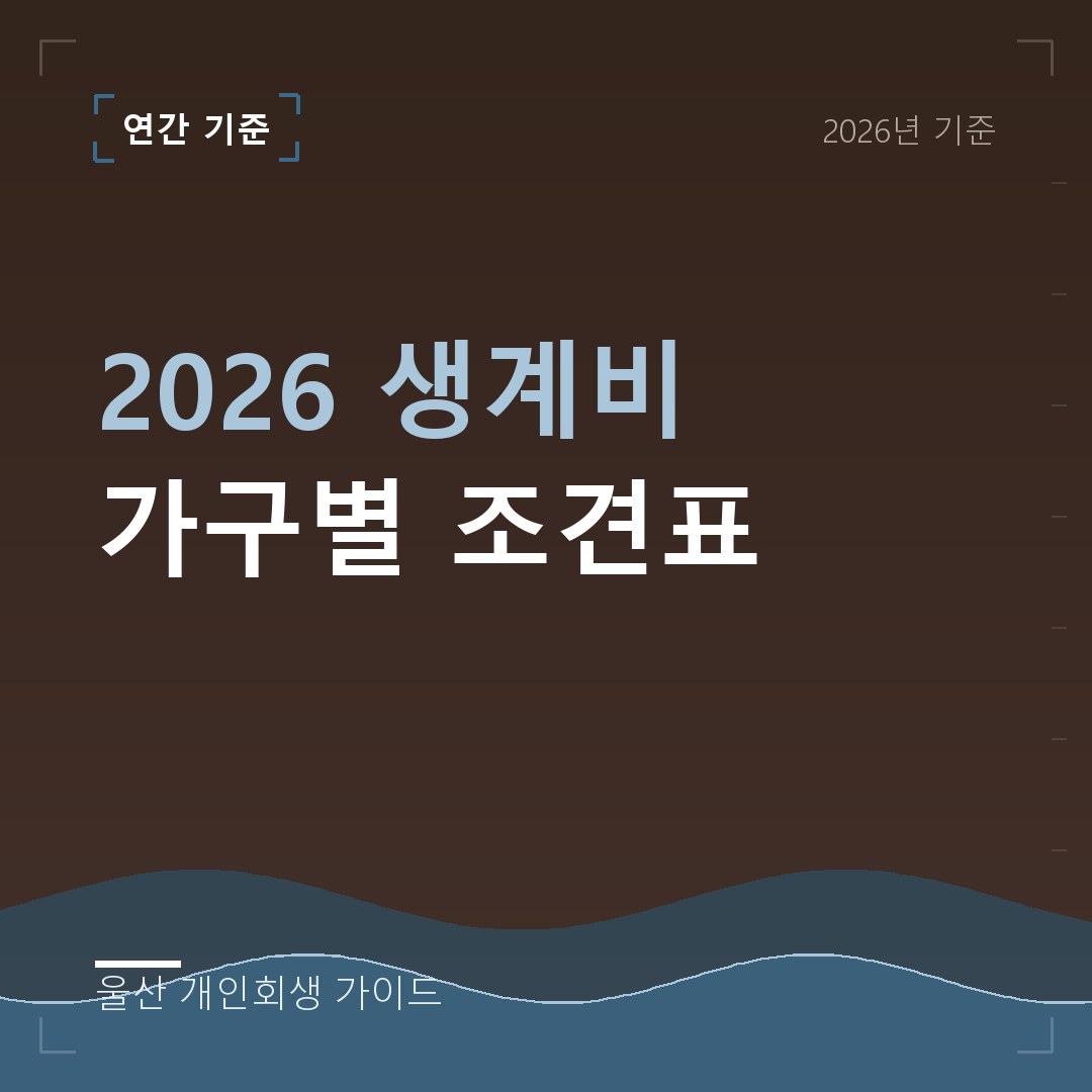 울산 개인회생 2026 생계비 가구별 조견표